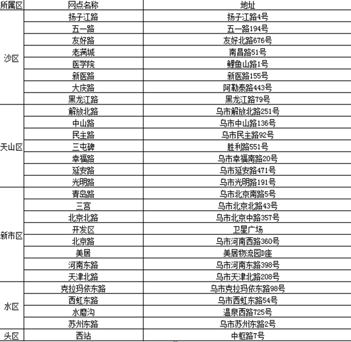 2017商博會紙質(zhì)門票開售 票價50元電子票九折